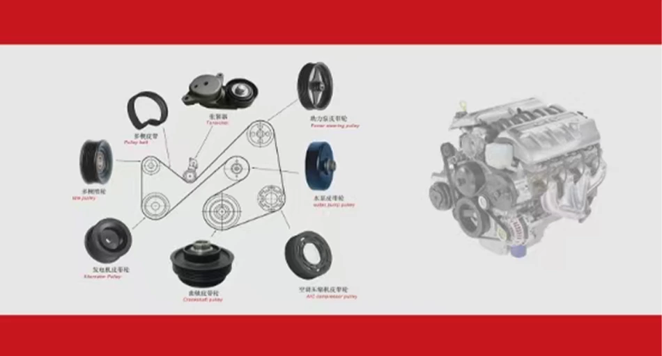 Automotive pulley series